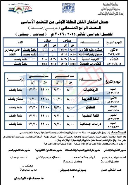 جدول امتحانات الدقهيلة ابتدائي1